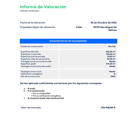 Valuations Image