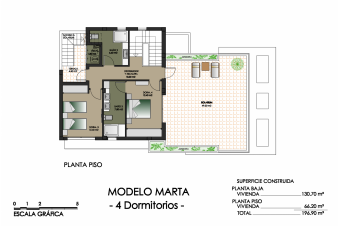 plan deluxe campoamor planta alta