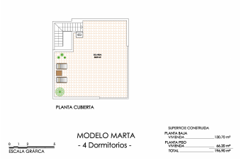 plan deluxe campoamor solarium